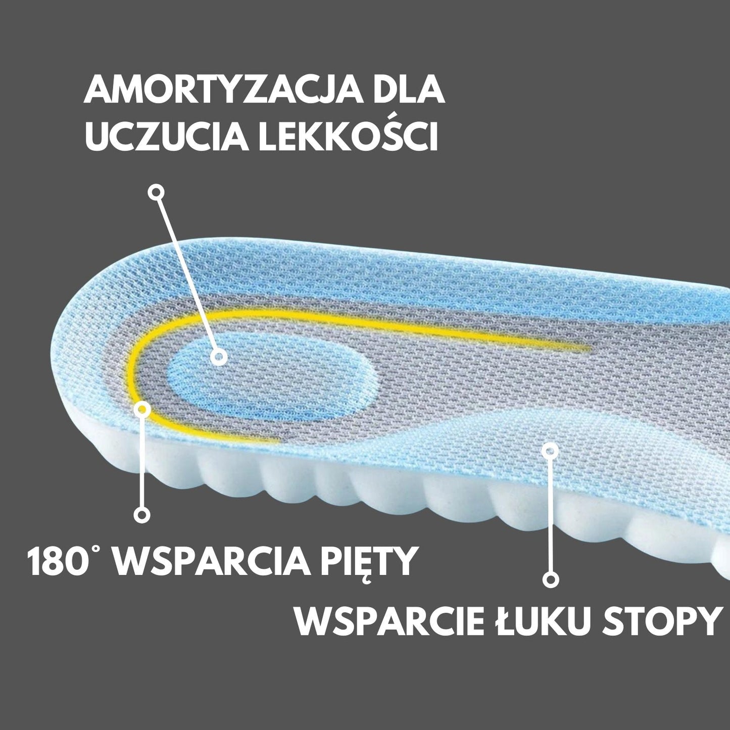 🦶 LiftStep™ – Ortopedyczne wkładki podwyższające